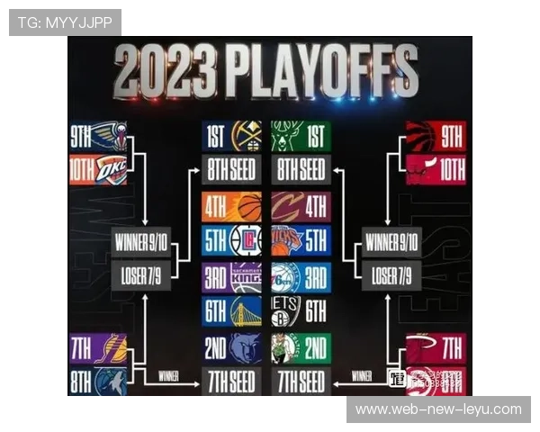 季后赛前景：谁有机会成为黑马？，季后赛人员名单